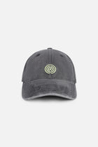 CORE CAP