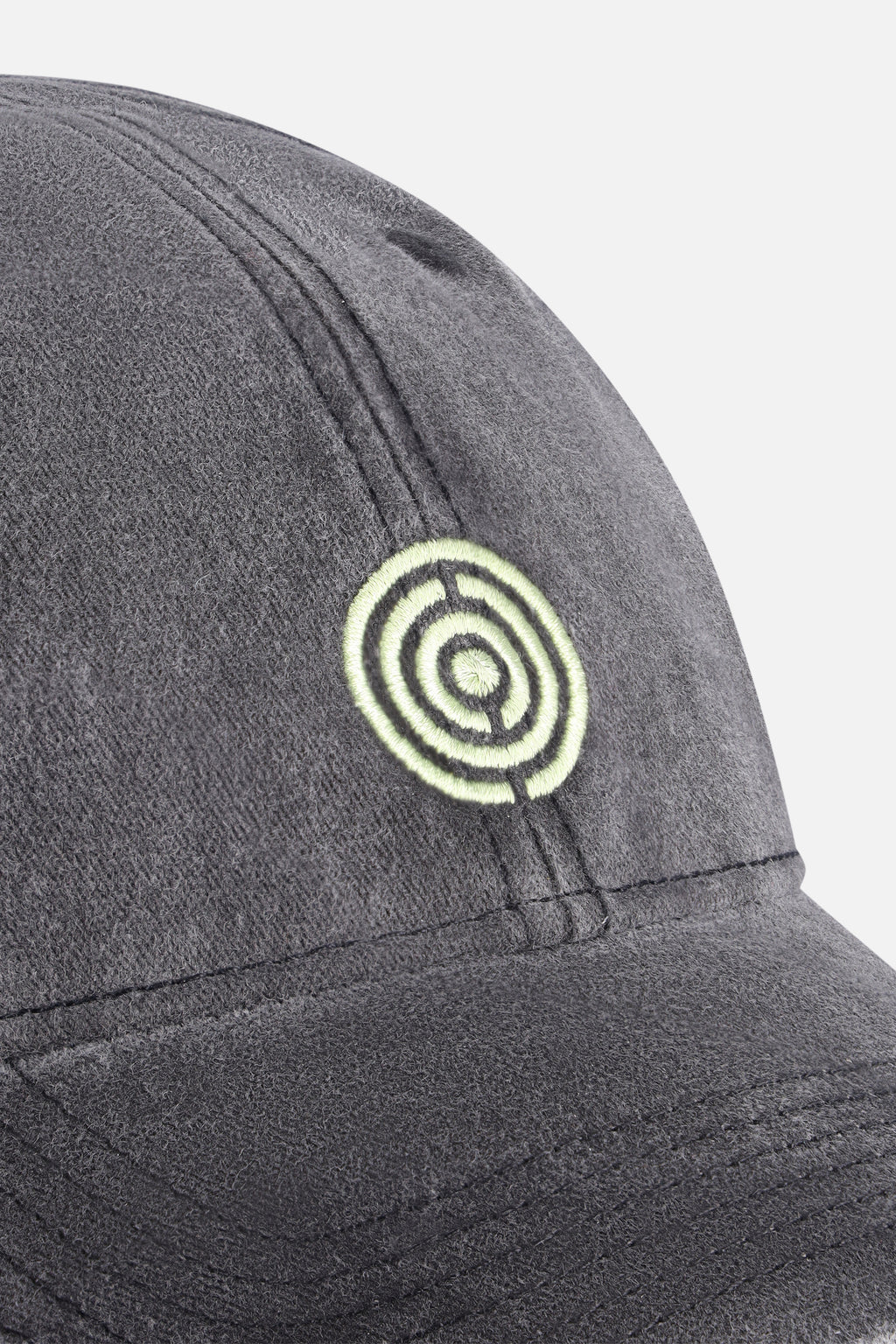 CORE CAP